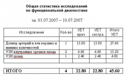 Отчет%201