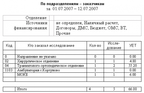 Отчет%202