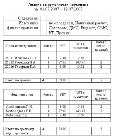 Отчет%204
